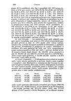 giornale/TO00176410/1893-1894/unico/00000152