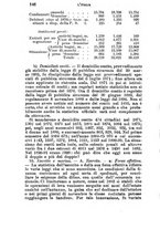 giornale/TO00176410/1893-1894/unico/00000160