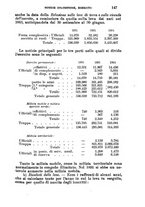 giornale/TO00176410/1893-1894/unico/00000161