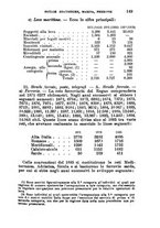giornale/TO00176410/1893-1894/unico/00000163