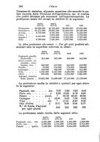 giornale/TO00176410/1893-1894/unico/00000168