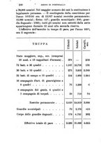 giornale/TO00176410/1893-1894/unico/00000206