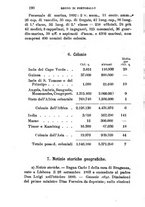 giornale/TO00176410/1893-1894/unico/00000208
