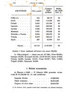 giornale/TO00176410/1893-1894/unico/00000212