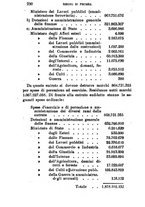 giornale/TO00176410/1893-1894/unico/00000308