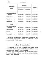 giornale/TO00176410/1893-1894/unico/00000380