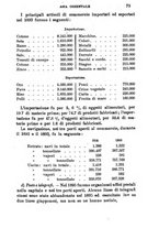 giornale/TO00176410/1895-1896/unico/00000085