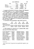 giornale/TO00176410/1895-1896/unico/00000089