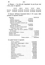 giornale/TO00176410/1895-1896/unico/00000090