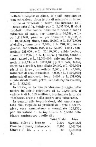 Annuario istorico italiano in continuazione dell'Almanacco istorico d'Italia