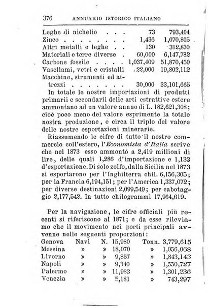 Annuario istorico italiano in continuazione dell'Almanacco istorico d'Italia