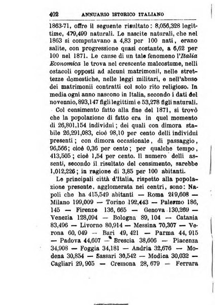 Annuario istorico italiano in continuazione dell'Almanacco istorico d'Italia