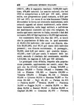 giornale/TO00176419/1876/unico/00000402