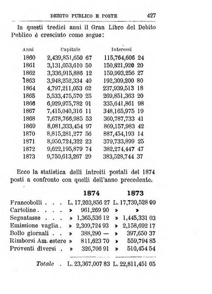 Annuario istorico italiano in continuazione dell'Almanacco istorico d'Italia