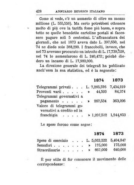 Annuario istorico italiano in continuazione dell'Almanacco istorico d'Italia