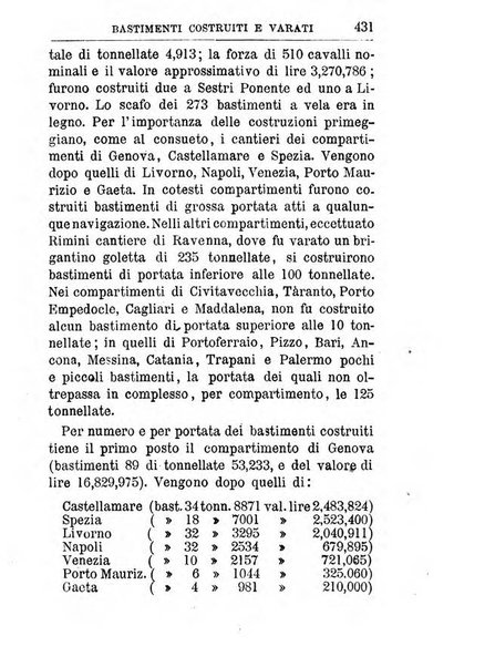 Annuario istorico italiano in continuazione dell'Almanacco istorico d'Italia