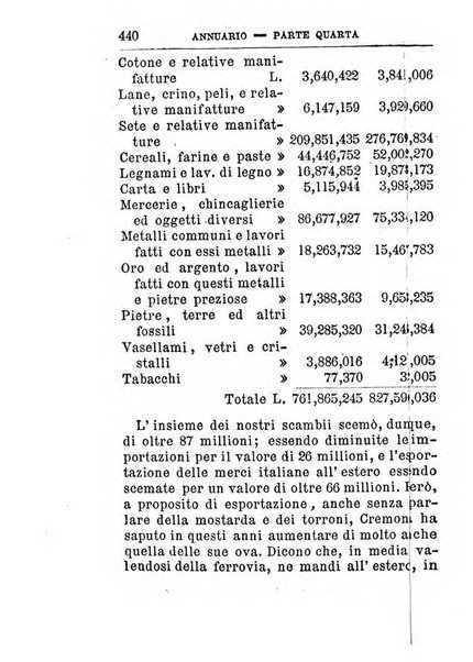 Annuario istorico italiano in continuazione dell'Almanacco istorico d'Italia