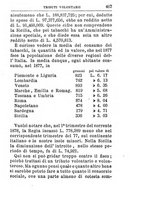 giornale/TO00176419/1879/unico/00000471