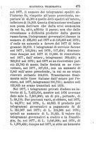 giornale/TO00176419/1879/unico/00000479