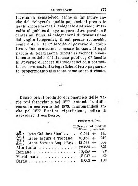 Annuario istorico italiano in continuazione dell'Almanacco istorico d'Italia