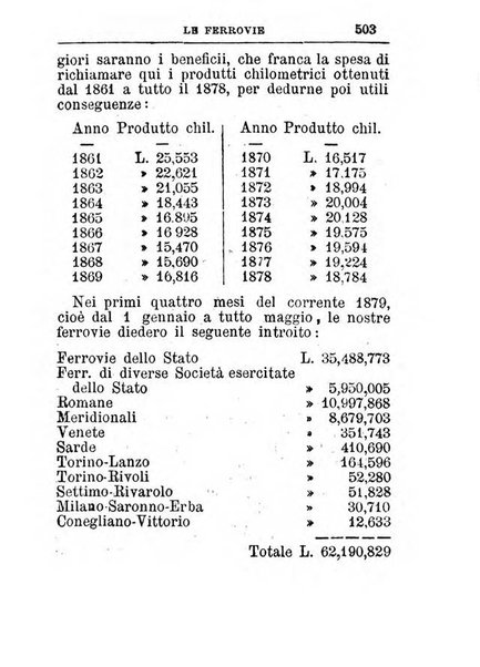 Annuario istorico italiano in continuazione dell'Almanacco istorico d'Italia