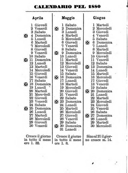 Annuario istorico italiano in continuazione dell'Almanacco istorico d'Italia