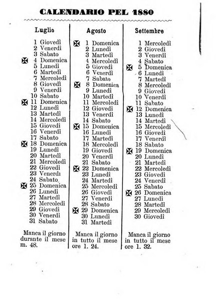 Annuario istorico italiano in continuazione dell'Almanacco istorico d'Italia