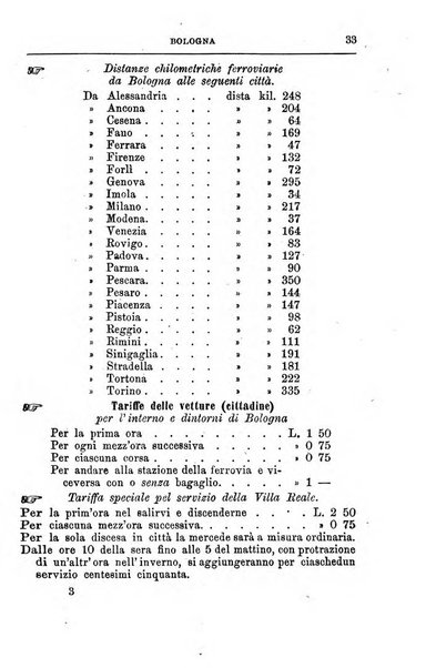 Annuario Lossa almanacco di commercio delle citta di Genova, Milano e Torino e principali provincie lombarde