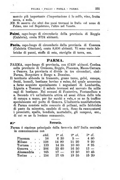 Annuario Lossa almanacco di commercio delle citta di Genova, Milano e Torino e principali provincie lombarde