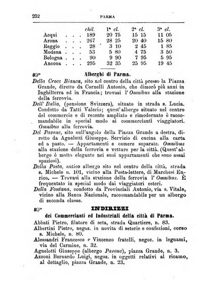 Annuario Lossa almanacco di commercio delle citta di Genova, Milano e Torino e principali provincie lombarde