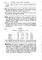 giornale/TO00176426/1868/unico/00000258