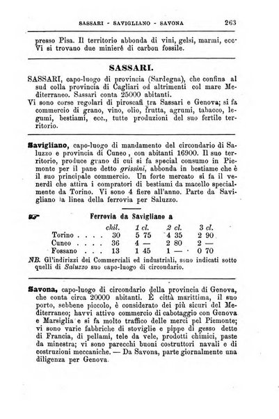 Annuario Lossa almanacco di commercio delle citta di Genova, Milano e Torino e principali provincie lombarde