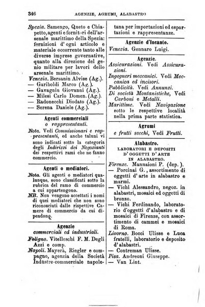 Annuario Lossa almanacco di commercio delle citta di Genova, Milano e Torino e principali provincie lombarde