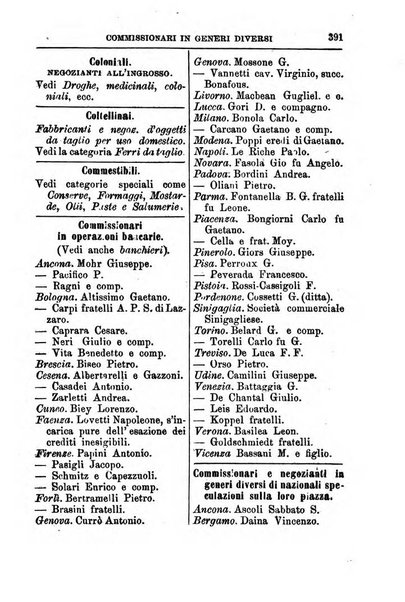 Annuario Lossa almanacco di commercio delle citta di Genova, Milano e Torino e principali provincie lombarde