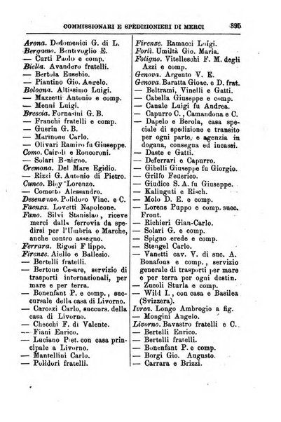 Annuario Lossa almanacco di commercio delle citta di Genova, Milano e Torino e principali provincie lombarde