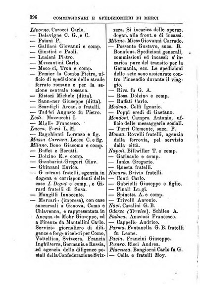 Annuario Lossa almanacco di commercio delle citta di Genova, Milano e Torino e principali provincie lombarde