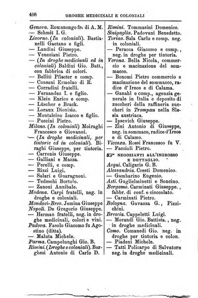 Annuario Lossa almanacco di commercio delle citta di Genova, Milano e Torino e principali provincie lombarde