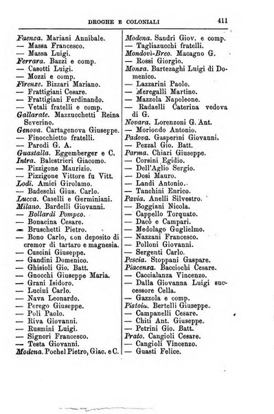 Annuario Lossa almanacco di commercio delle citta di Genova, Milano e Torino e principali provincie lombarde