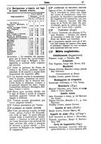 giornale/TO00176426/1880-1881/unico/00000113