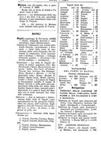 giornale/TO00176426/1880-1881/unico/00000200