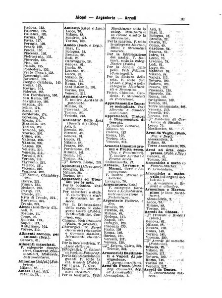 Annuario Lossa almanacco di commercio delle citta di Genova, Milano e Torino e principali provincie lombarde