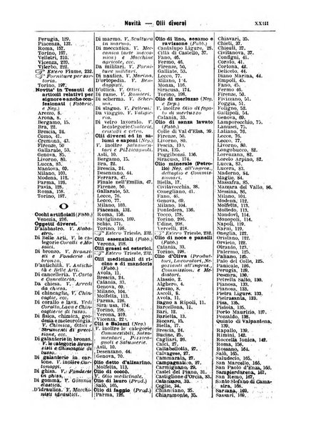 Annuario Lossa almanacco di commercio delle citta di Genova, Milano e Torino e principali provincie lombarde