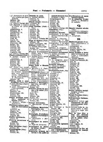 Annuario Lossa almanacco di commercio delle citta di Genova, Milano e Torino e principali provincie lombarde