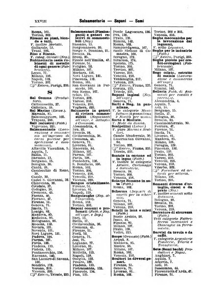 Annuario Lossa almanacco di commercio delle citta di Genova, Milano e Torino e principali provincie lombarde