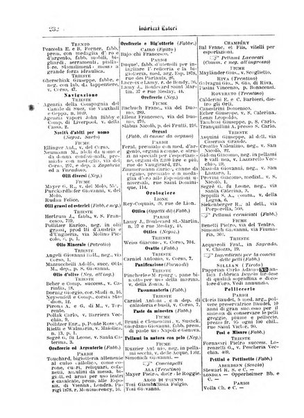 Annuario Lossa almanacco di commercio delle citta di Genova, Milano e Torino e principali provincie lombarde