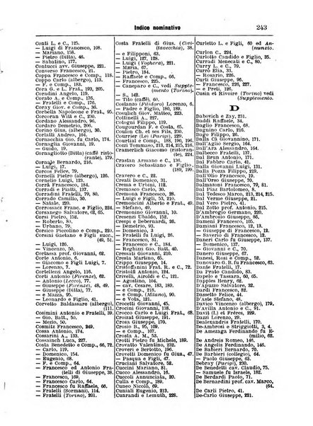 Annuario Lossa almanacco di commercio delle citta di Genova, Milano e Torino e principali provincie lombarde