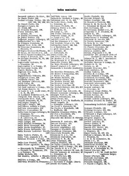 Annuario Lossa almanacco di commercio delle citta di Genova, Milano e Torino e principali provincie lombarde