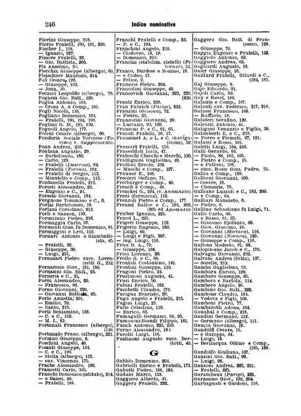 Annuario Lossa almanacco di commercio delle citta di Genova, Milano e Torino e principali provincie lombarde