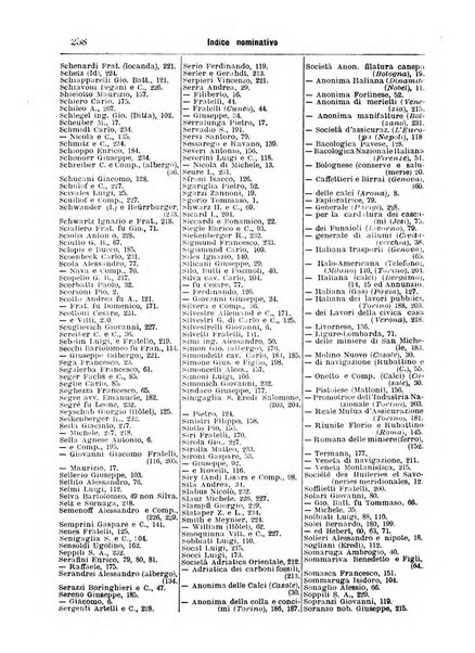 Annuario Lossa almanacco di commercio delle citta di Genova, Milano e Torino e principali provincie lombarde