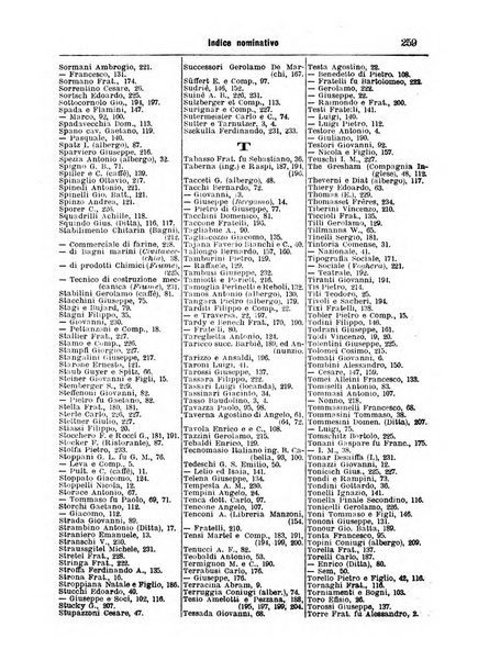 Annuario Lossa almanacco di commercio delle citta di Genova, Milano e Torino e principali provincie lombarde